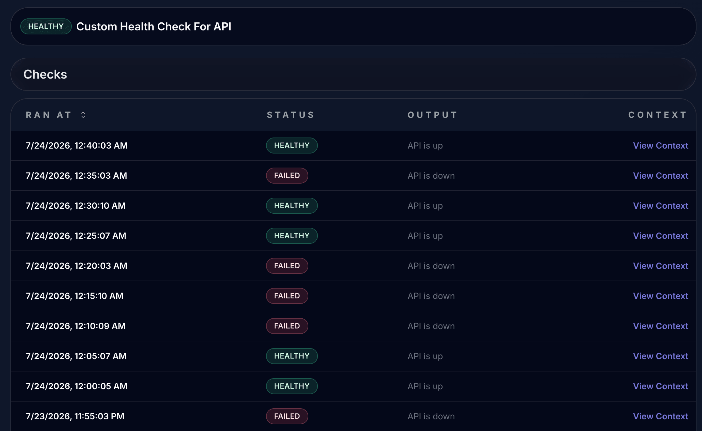 Laritor custom health checks showing service status and failure details