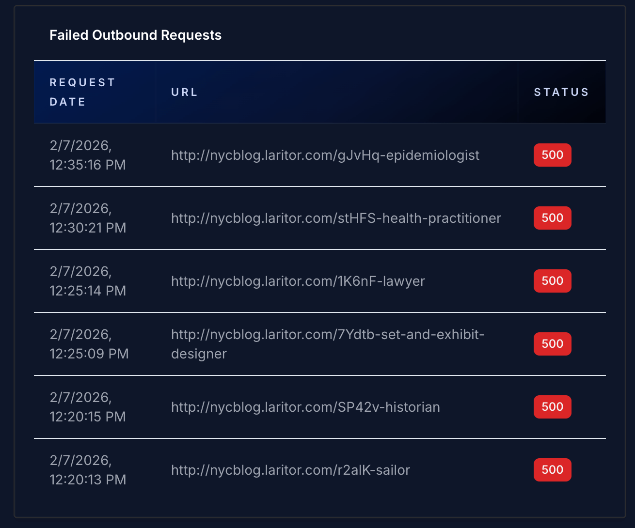 Failed outbound requests