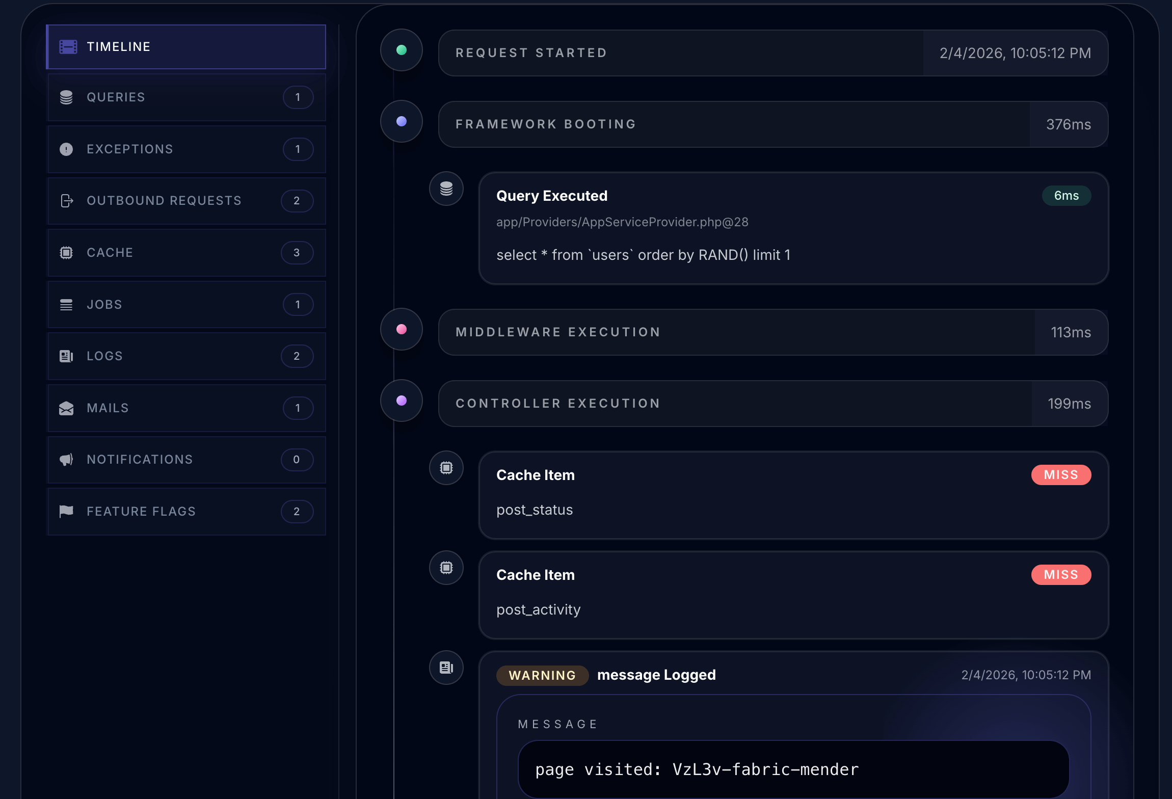 Interactive request timeline