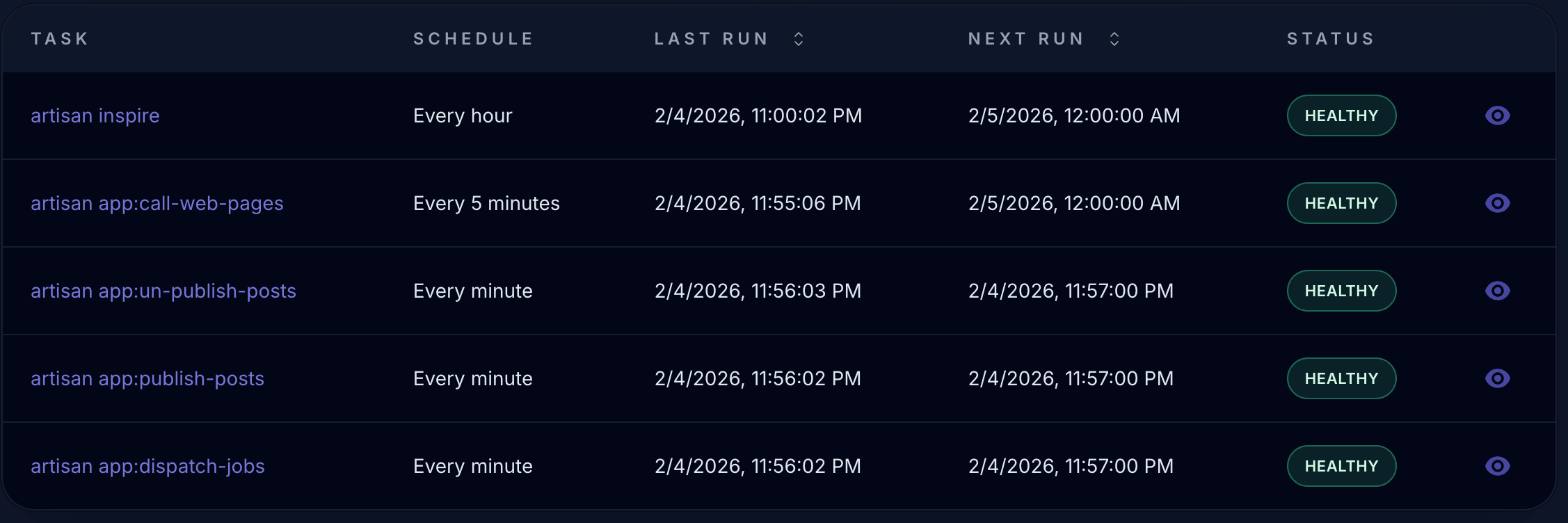 Scheduled task index