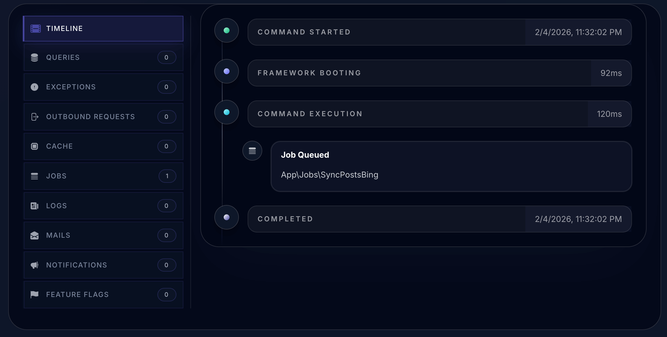 Scheduled task timeline