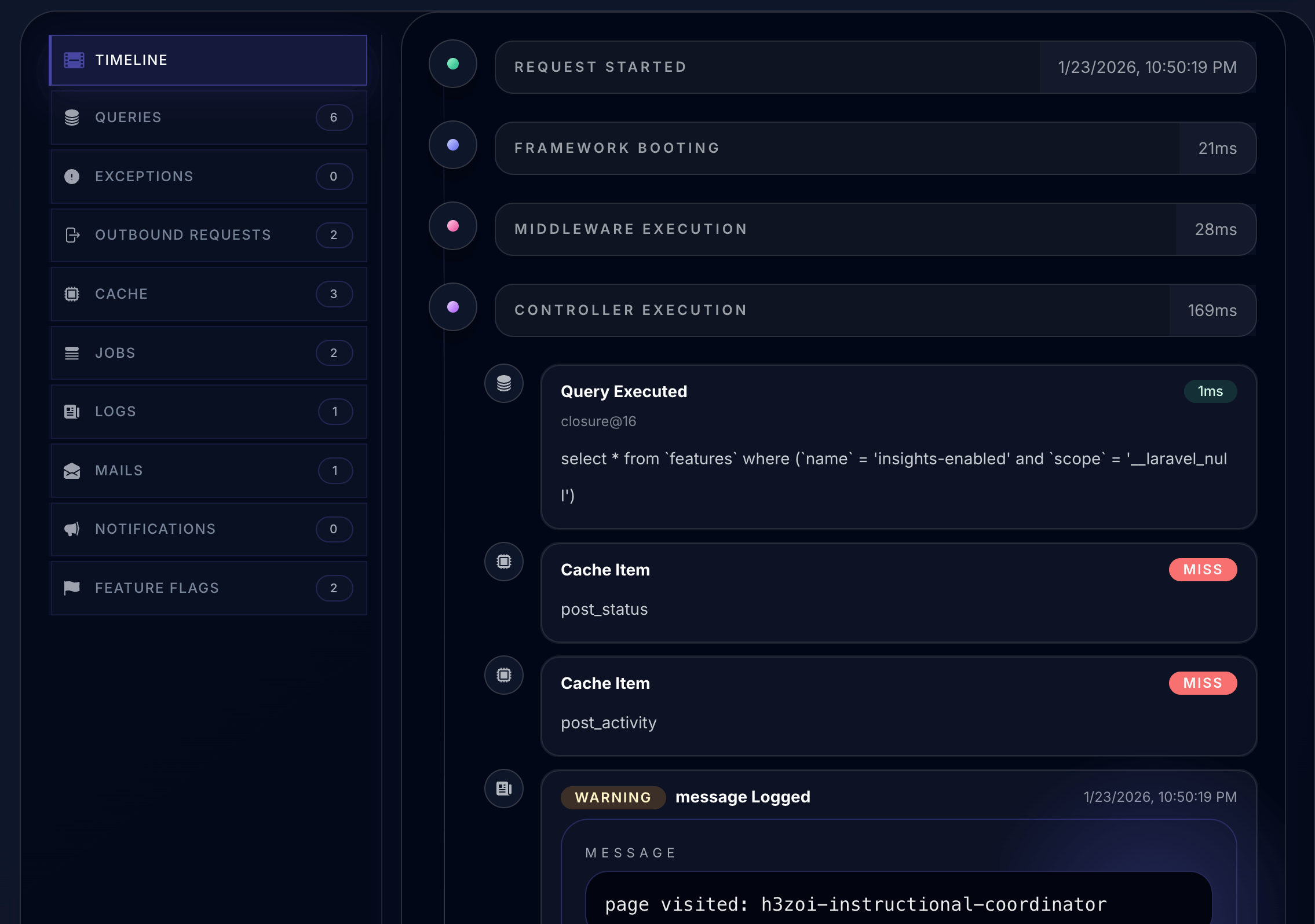 Interactive Timeline